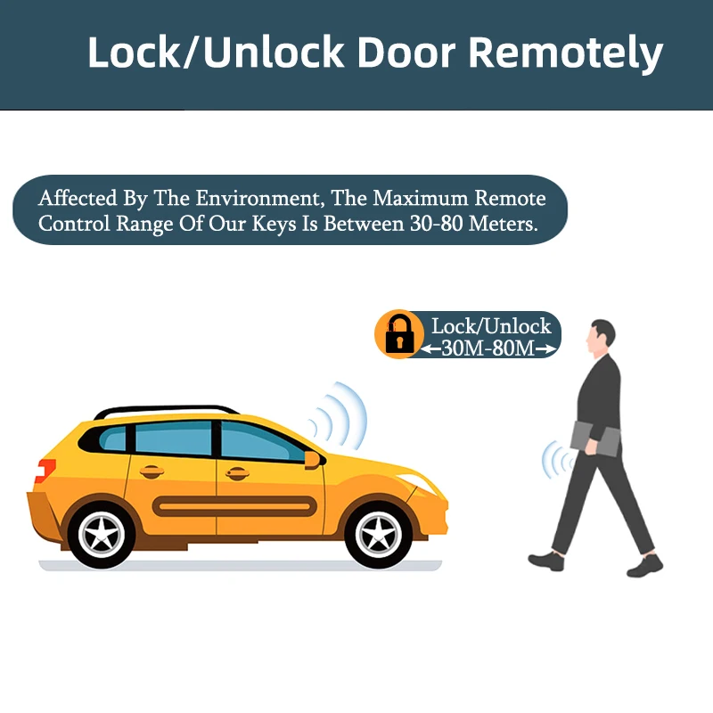 Car-Remote-Central-Door-Lock-Keyless-System-Central-Locking-with-Remote-Control-Car-Alarm-Systems-Auto-2