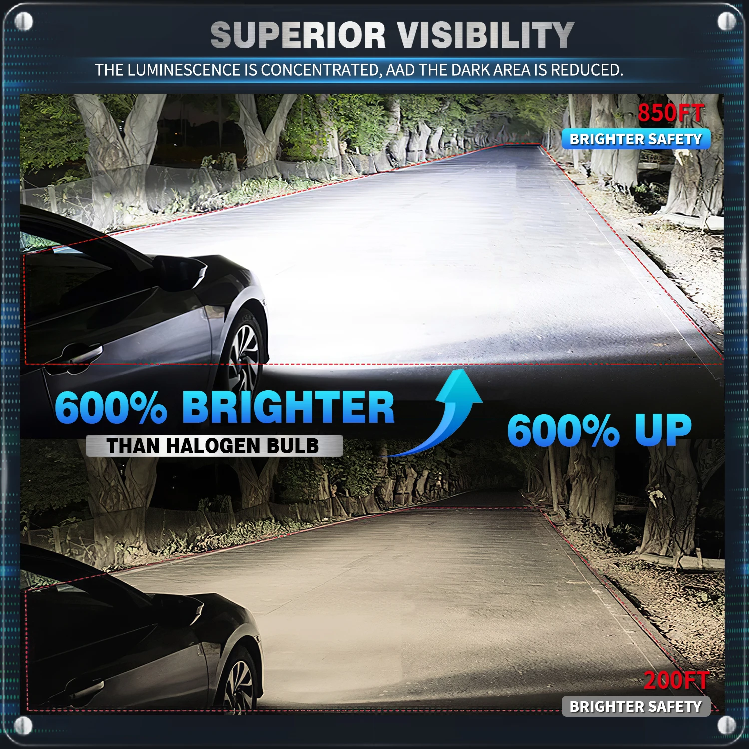 HYNBYZJ-220W-H7-H4-Led-Canbus-80000LM-Car-Headlights-H1-H8-H11-9005-HB3-9006-HB4-3